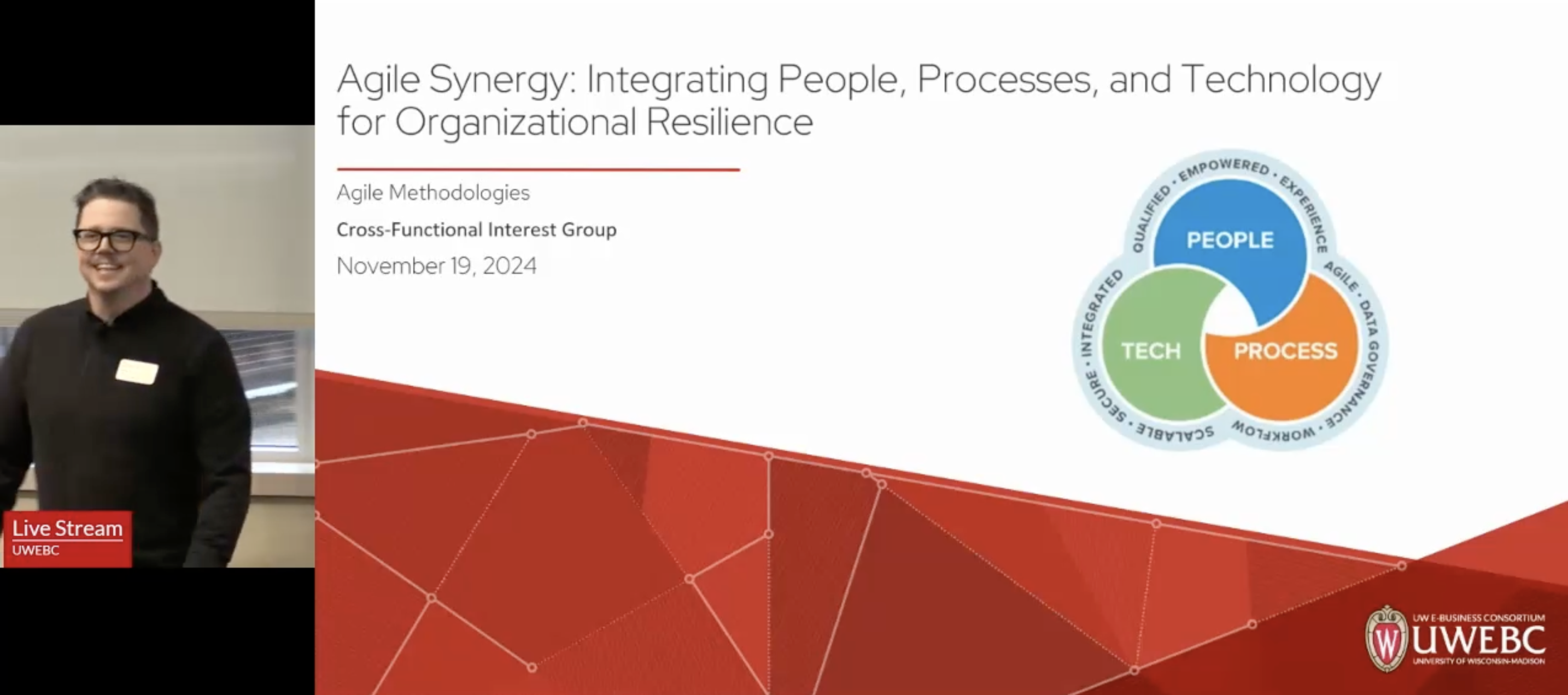 1. Full Event Recording: Agile Synergy: Integrating People, Processes, and Technology for Organizational Resilience thumbnail